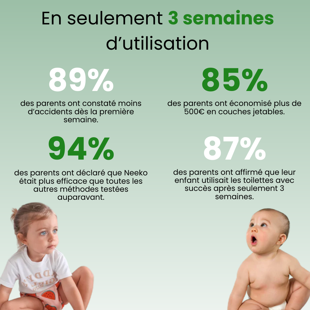 Culotte d’Apprentissage