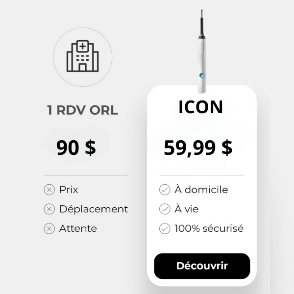 ICON VISION 1.0 – HYGIÈNE AUDITIVE RÉVOLUTIONNÉE