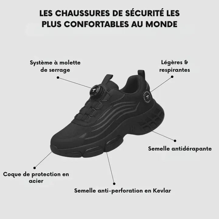 ICON® S3 Pro : conçu pour la sécurité et le confort tout au long de la journée